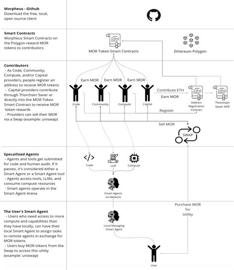 2025年網(wǎng)絡(luò)游戲排行榜 投資視角下的機(jī)會與風(fēng)險分析